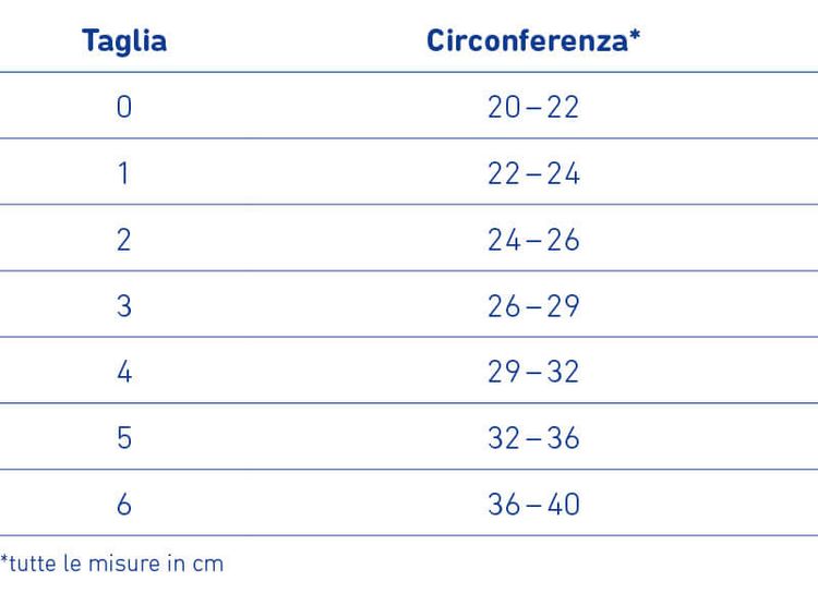 Tutore Per Spalla Relax Melodies: Supporto Regolabile Per Cuffia Dei Rotatori, Dolore Articolare AC, Con Tasca Per Ghiaccio, Uomo E Donna